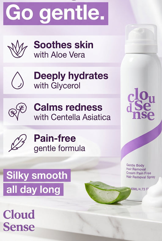 CloudSense Body Hair Remover
